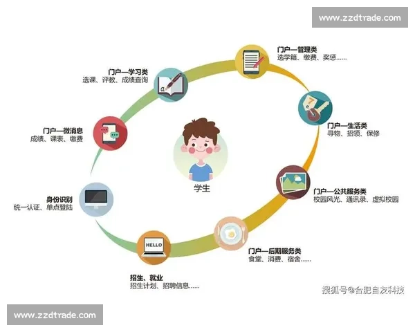 以用户反馈为核心驱动产品持续优化与服务体验全面升级实现价值增长