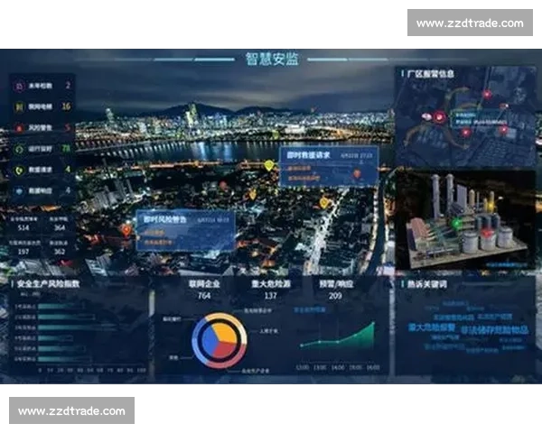 视频智能分析技术在安全监控与行为识别中的创新应用 视频智能分析技术在安全监控与行为识别中的创新应用