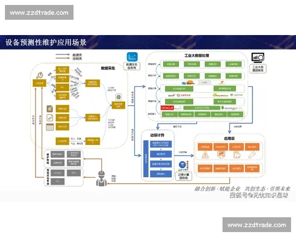 以平台化战略引领企业创新转型与高质量发展新模式