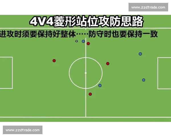 五人制足球战术解析与球员技能提升全攻略