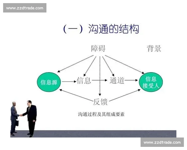 提升职场与生活双重沟通能力打造高效表达与人际连接新路径